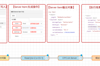 Server(Item)節(jié)點(diǎn)-將EG邊緣計(jì)算網(wǎng)關(guān)數(shù)據(jù)轉(zhuǎn)換符合POC UA存儲本地-供讀寫