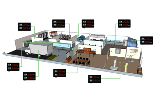 溫濕度在線監(jiān)控系統(tǒng)